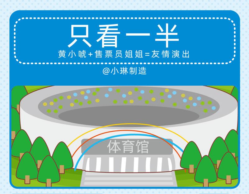 89参观奇遇-第86话