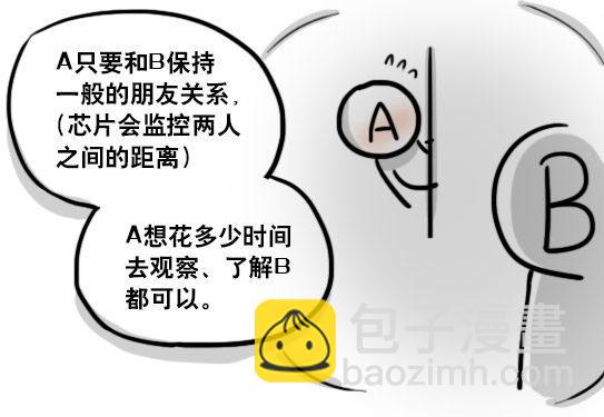 150 单向契约(1/3)-第150话