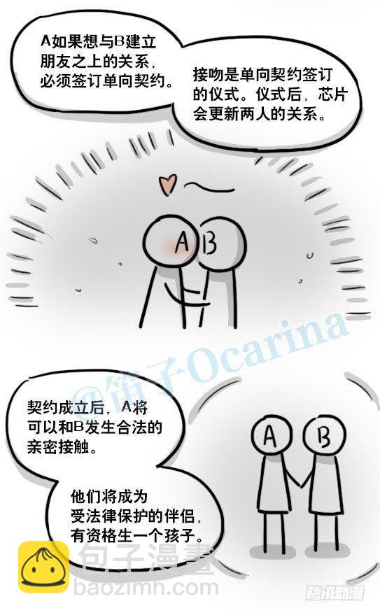 150 单向契约(1/3)-第150话