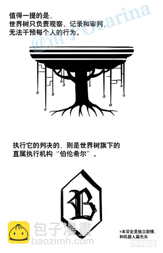 154 世界树的意志(1/4)-第154话