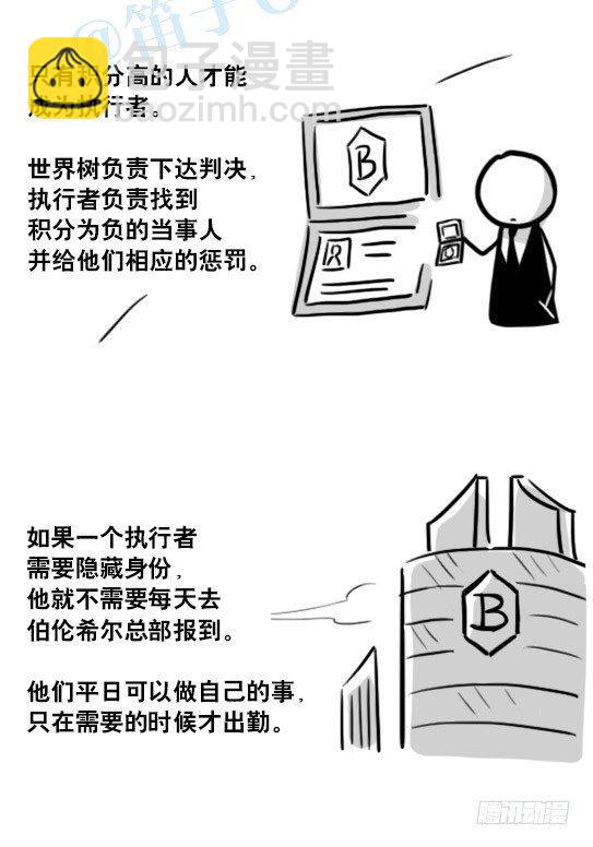 154 世界树的意志(1/4)-第154话
