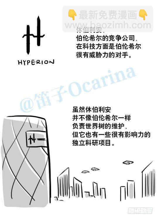 154 世界树的意志(1/4)-第154话