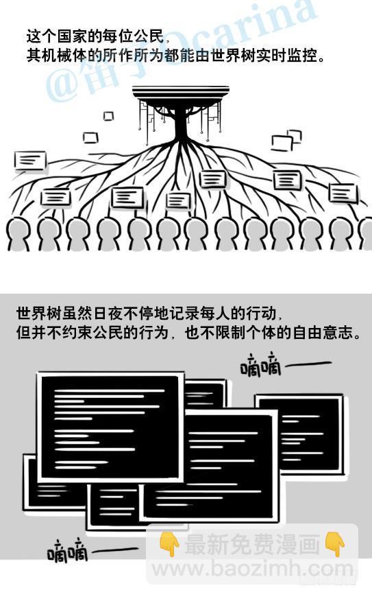 154 世界树的意志(1/4)-第154话