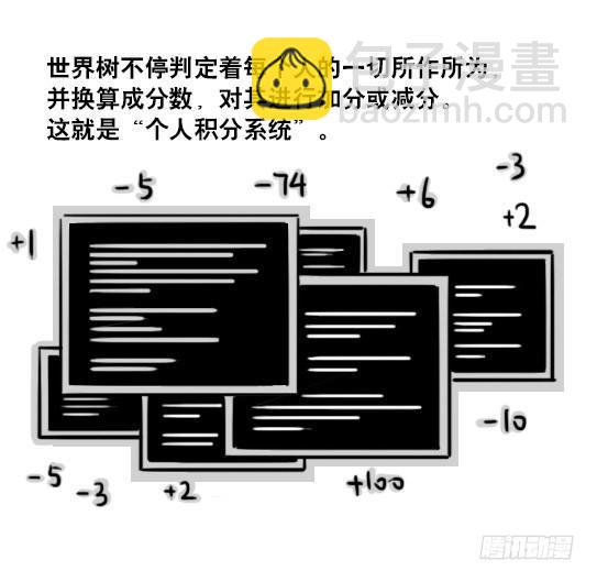 154 世界树的意志(1/4)-第154话