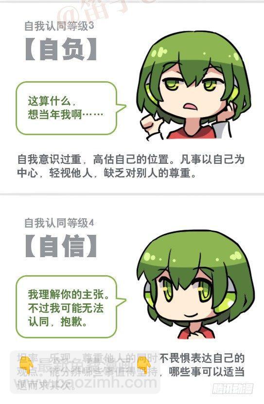 158 机器人21-自我认同等级(1/2)-第158话