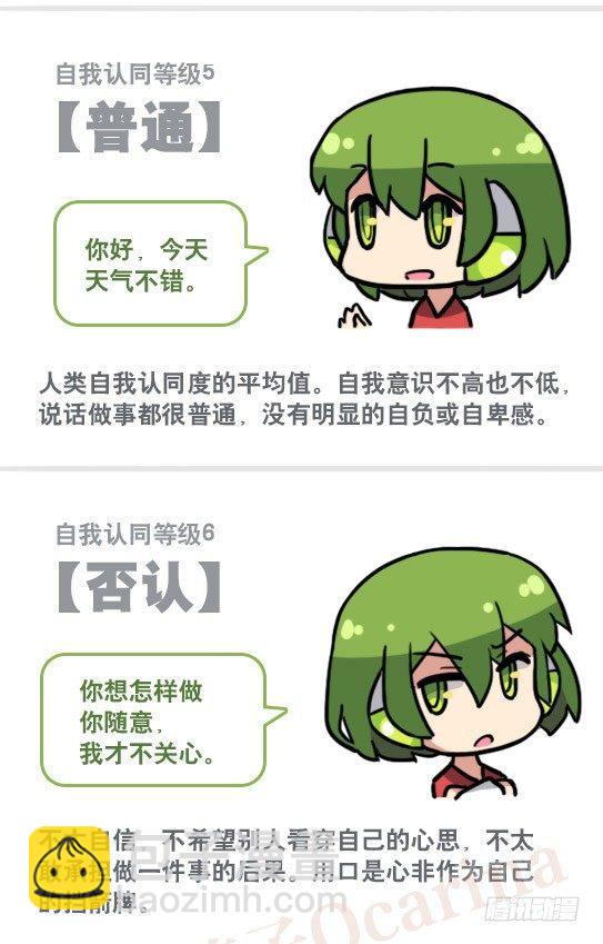158 机器人21-自我认同等级(1/2)-第158话