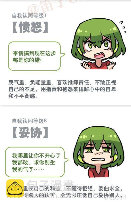 158 机器人21-自我认同等级(1/2)-第158话