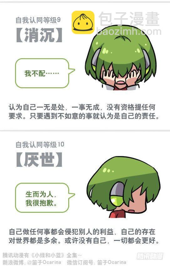 158 机器人21-自我认同等级(1/2)-第158话