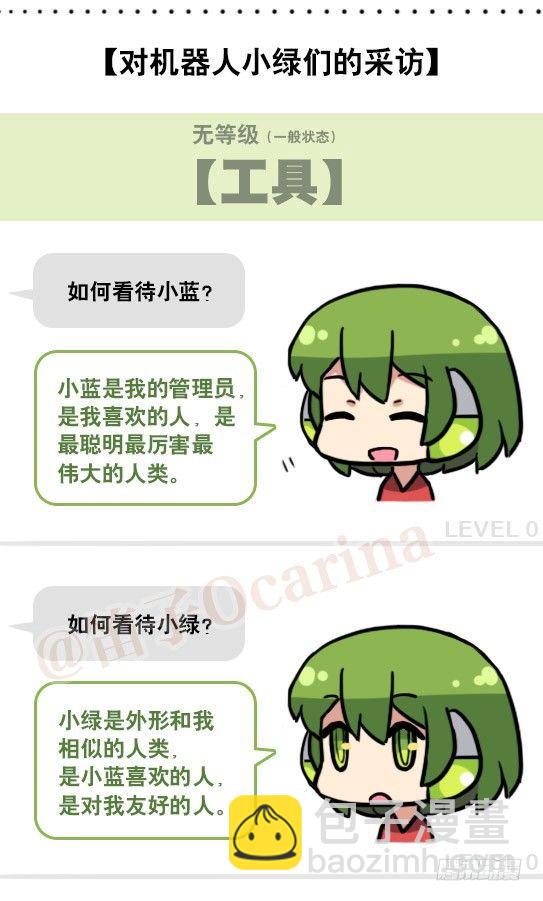 158 机器人21-自我认同等级(1/2)-第158话