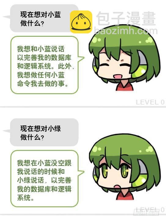 158 机器人21-自我认同等级(1/2)-第158话