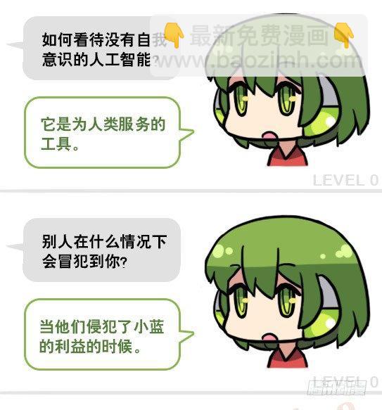 158 机器人21-自我认同等级(1/2)-第158话