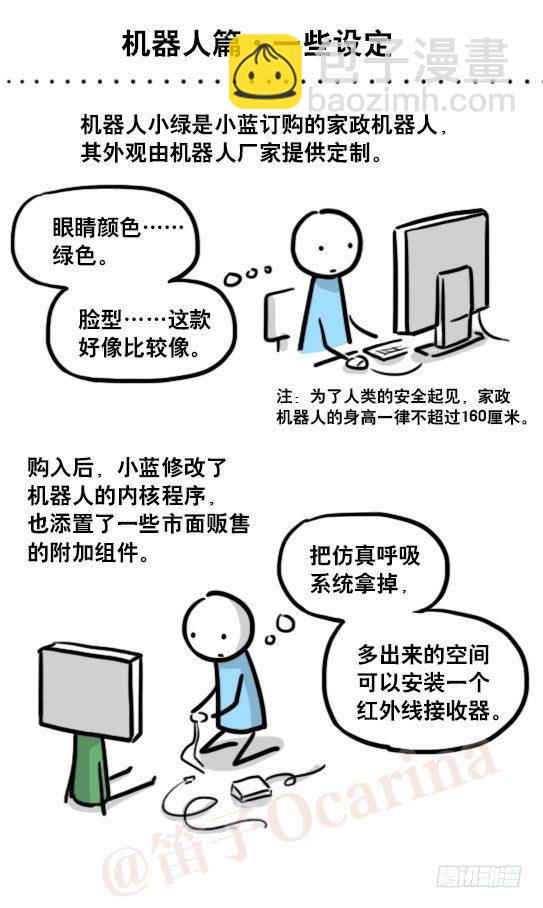 158 机器人21-自我认同等级(1/2)-第158话