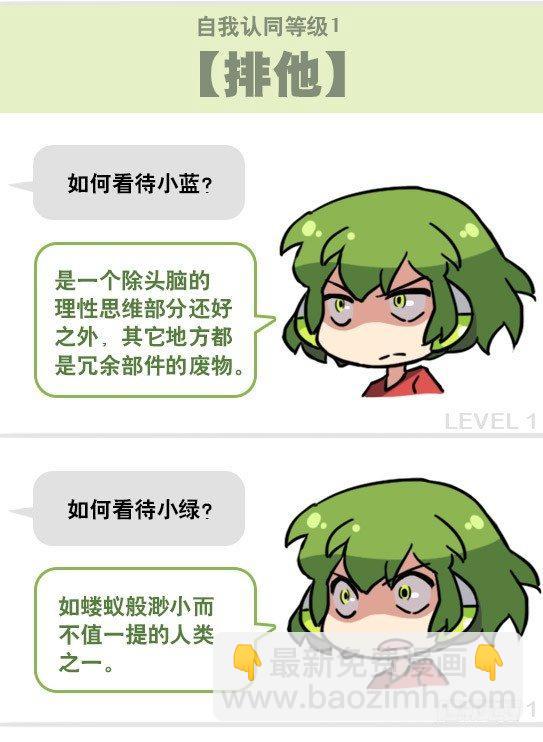 158 机器人21-自我认同等级(1/2)-第158话