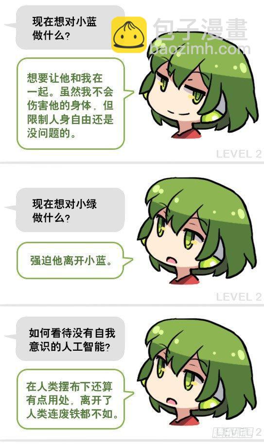 158 机器人21-自我认同等级(1/2)-第158话