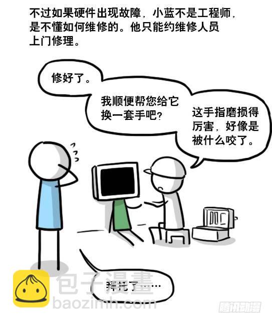 158 机器人21-自我认同等级(1/2)-第158话