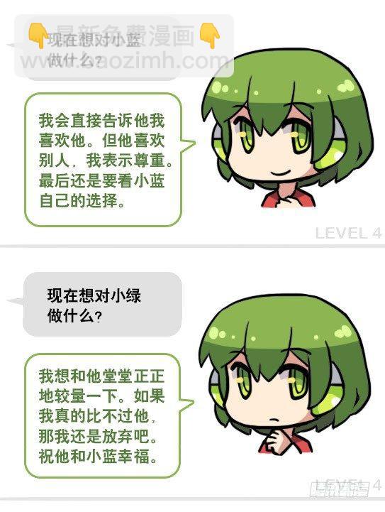 158 机器人21-自我认同等级(1/2)-第158话