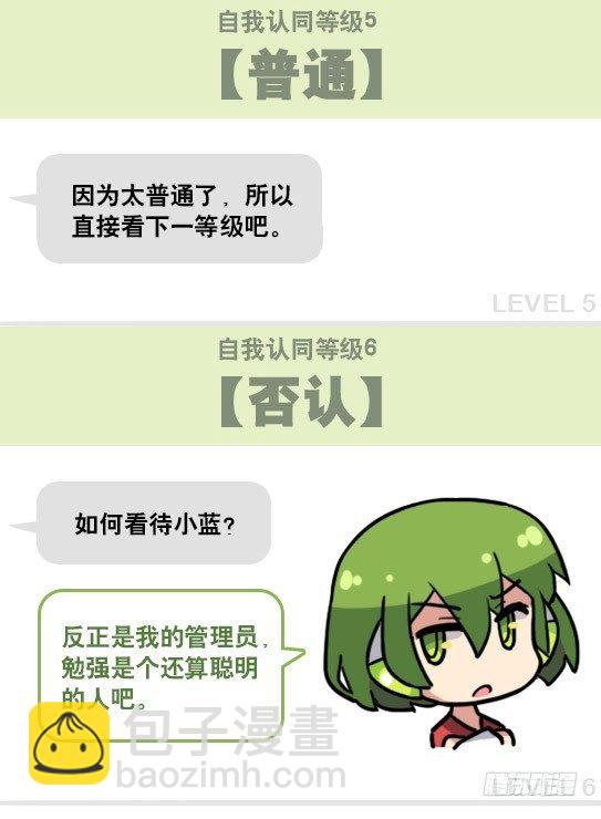 158 机器人21-自我认同等级(1/2)-第158话