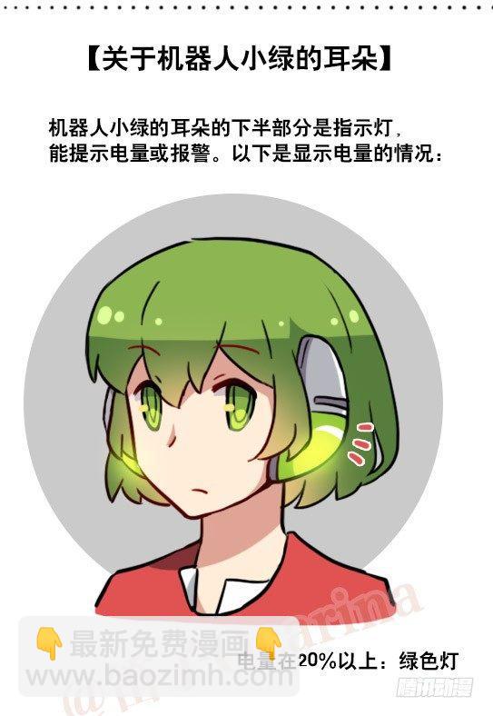 158 机器人21-自我认同等级(1/2)-第158话