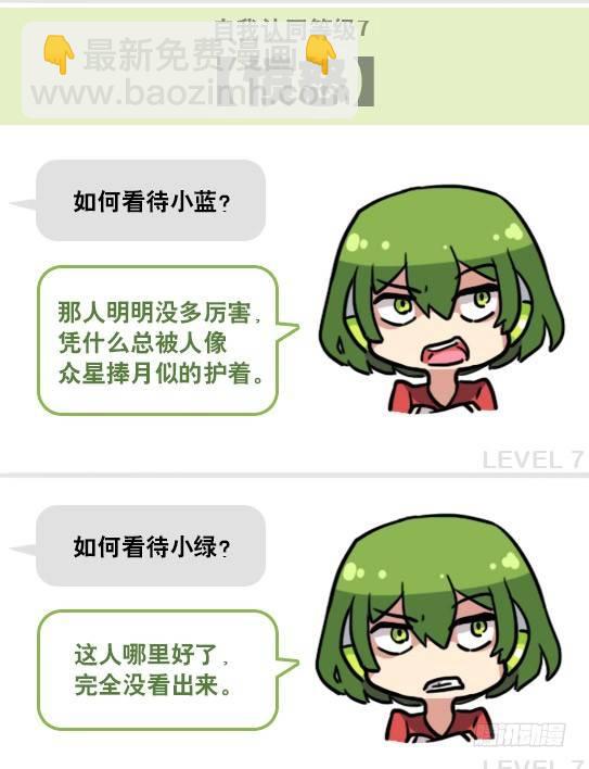 158 机器人21-自我认同等级(1/2)-第158话