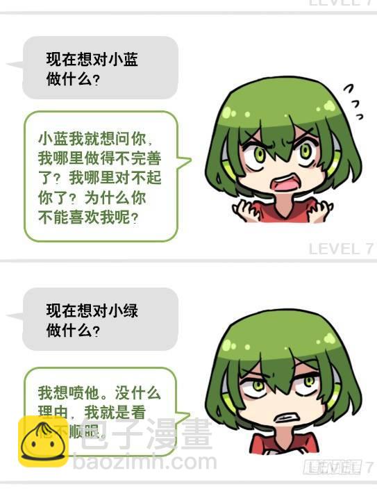 158 机器人21-自我认同等级(1/2)-第158话