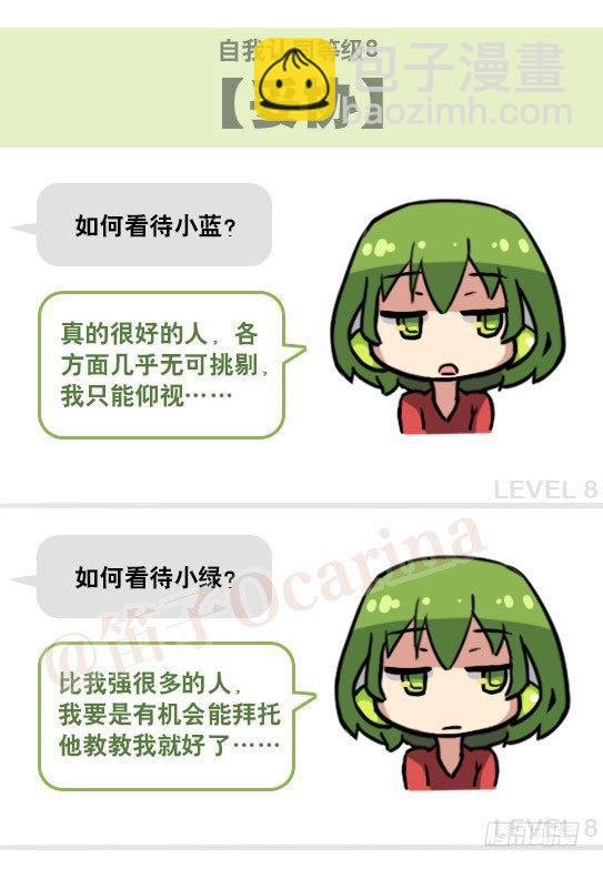 158 机器人21-自我认同等级(1/2)-第158话