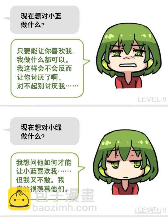 158 机器人21-自我认同等级(1/2)-第158话