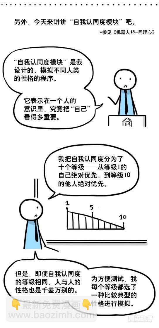 158 机器人21-自我认同等级(1/2)-第158话