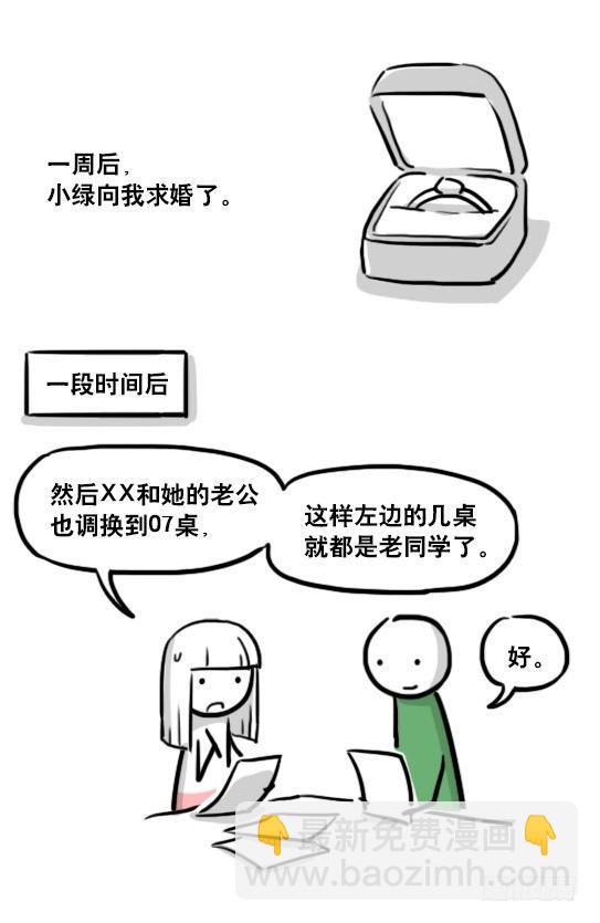 178 第二次机会(1/3)-第178话