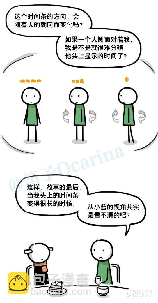 182 无尽之夏&middot;拍摄花絮-第182话
