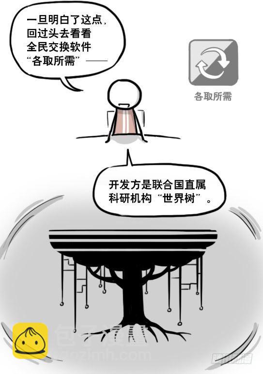 186 各取所需（下）(1/3)-第186话