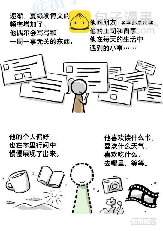 188 人生规划(1/3)-第188话