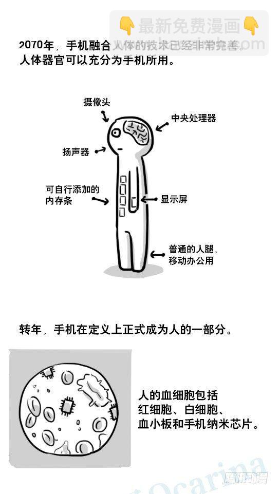 190 手机编年史-第190话