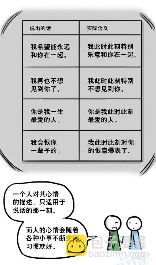 200 孰假孰真-第200话