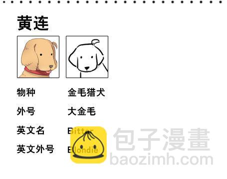 人物生日设定-第202话