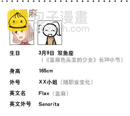 人物生日设定-第202话