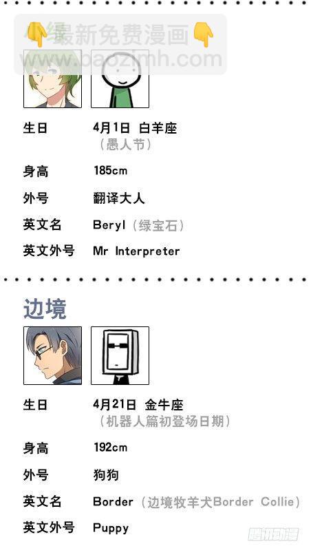 人物生日设定-第202话