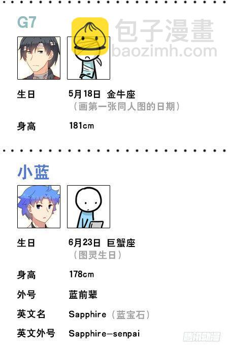 人物生日设定-第202话