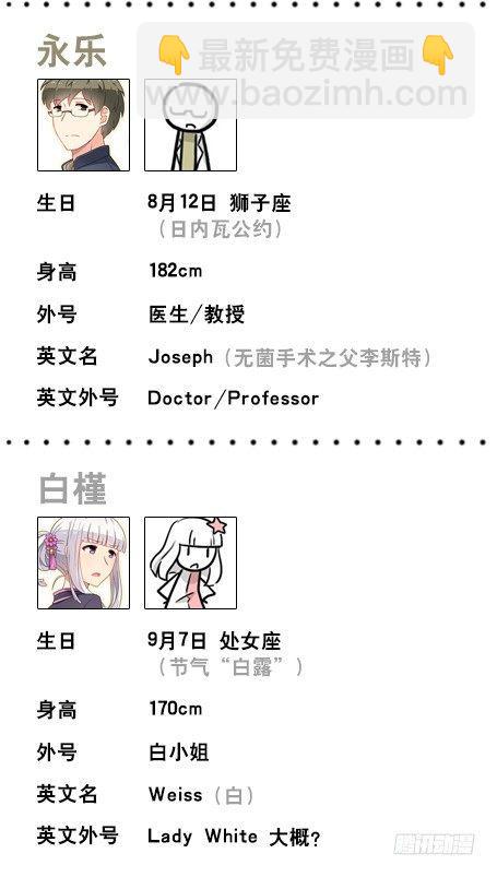 人物生日设定-第202话