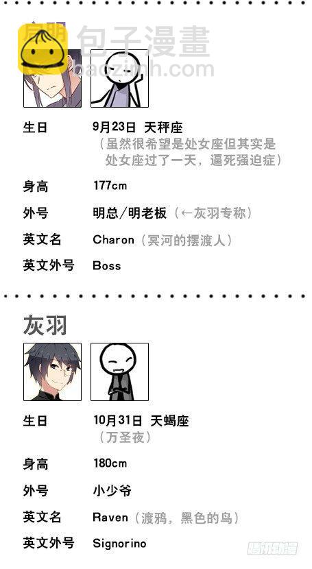人物生日设定-第202话