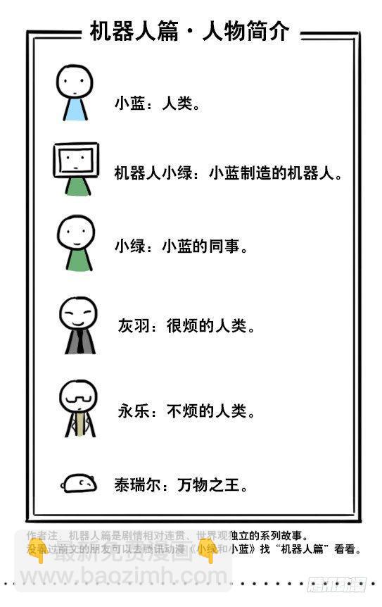 236 机器人28-地下(1/2)-第236话