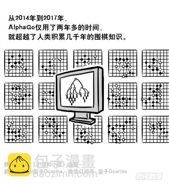 256 机器人29-边境2.0(1/3)-第256话