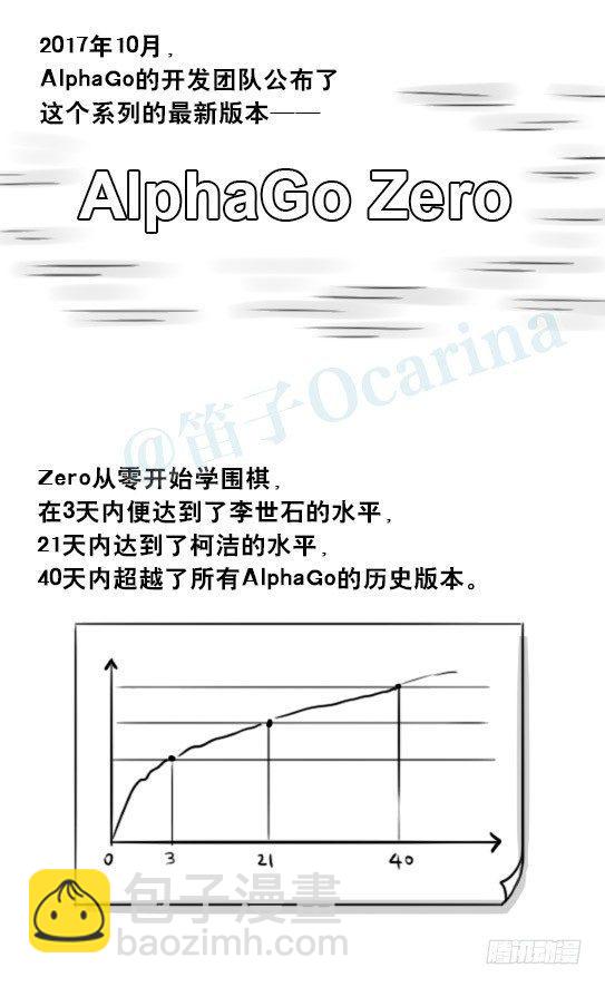 256 机器人29-边境2.0(1/3)-第256话