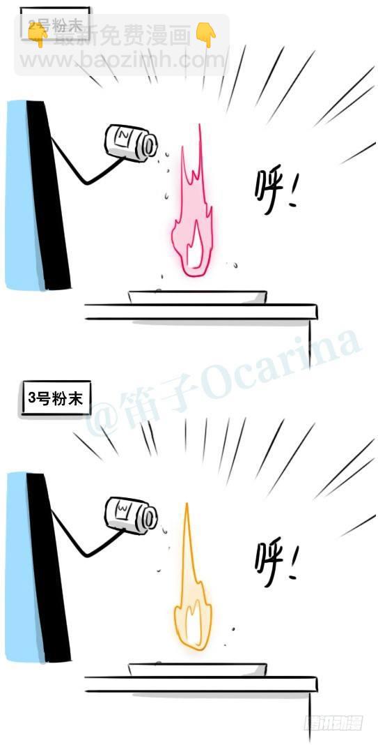 262 不会魔法的魔法师（上）(1/3)-第262话