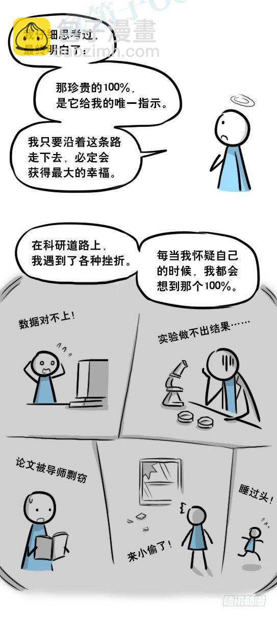 264 成功率提示器-第264话