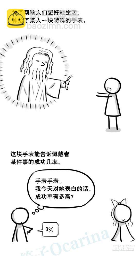 264 成功率提示器-第264话