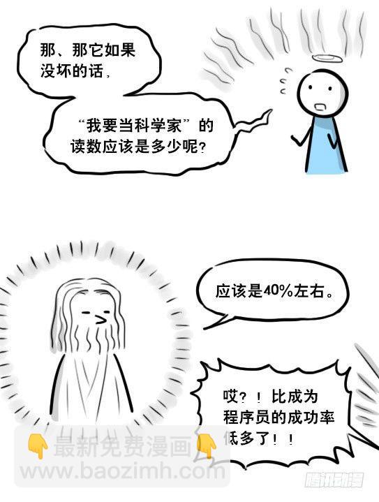 264 成功率提示器-第264话