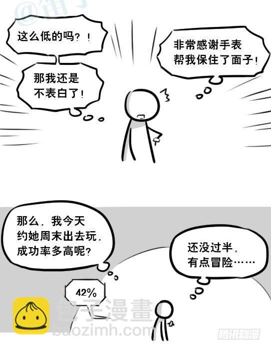 264 成功率提示器-第264话
