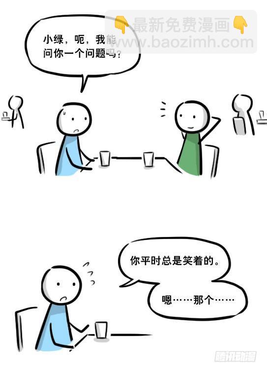 282 背包侠&middot;拍摄花絮-第282话