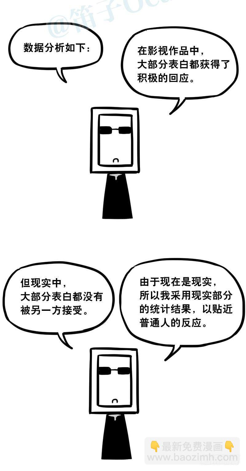 306 情人节特辑&middot;拒绝大合集-第306话
