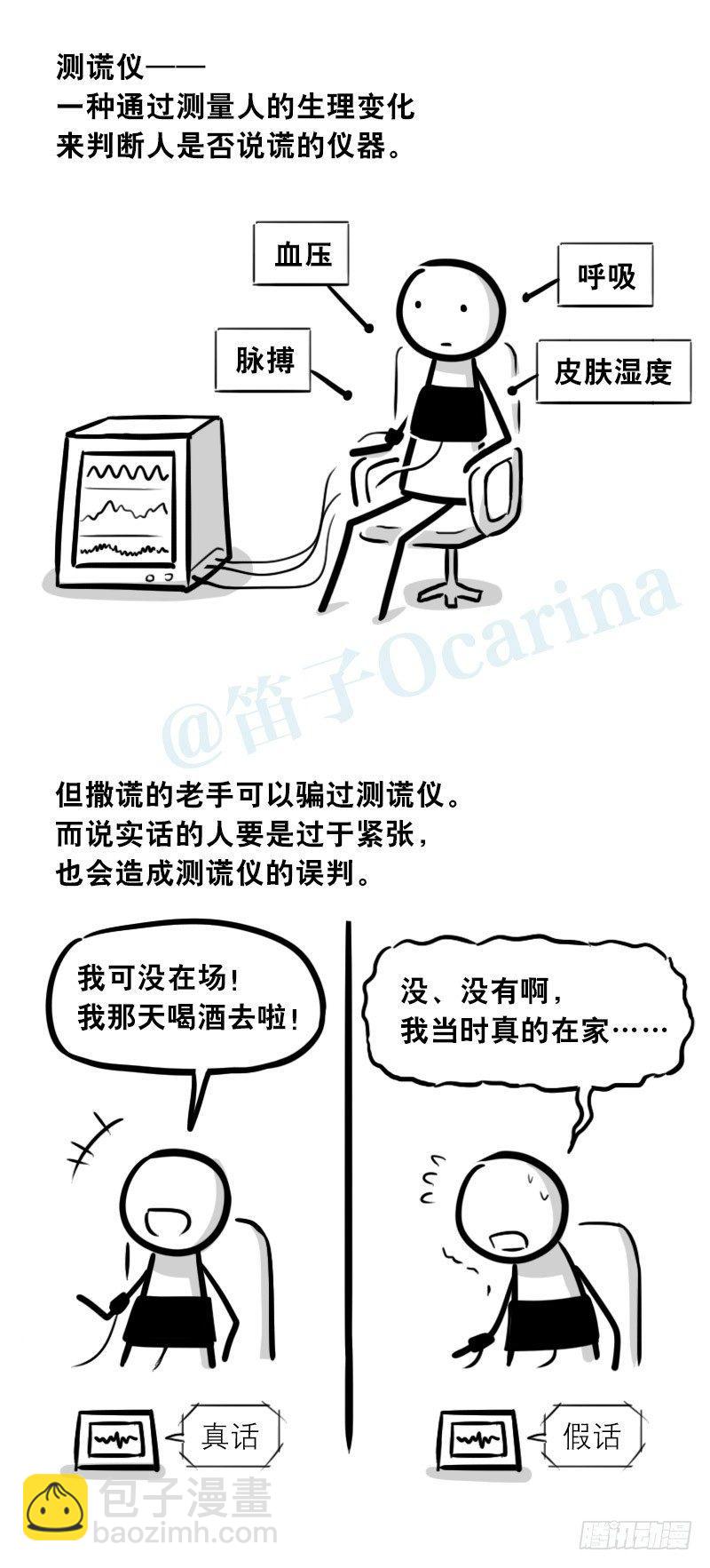 310 潜台词感知器-第310话